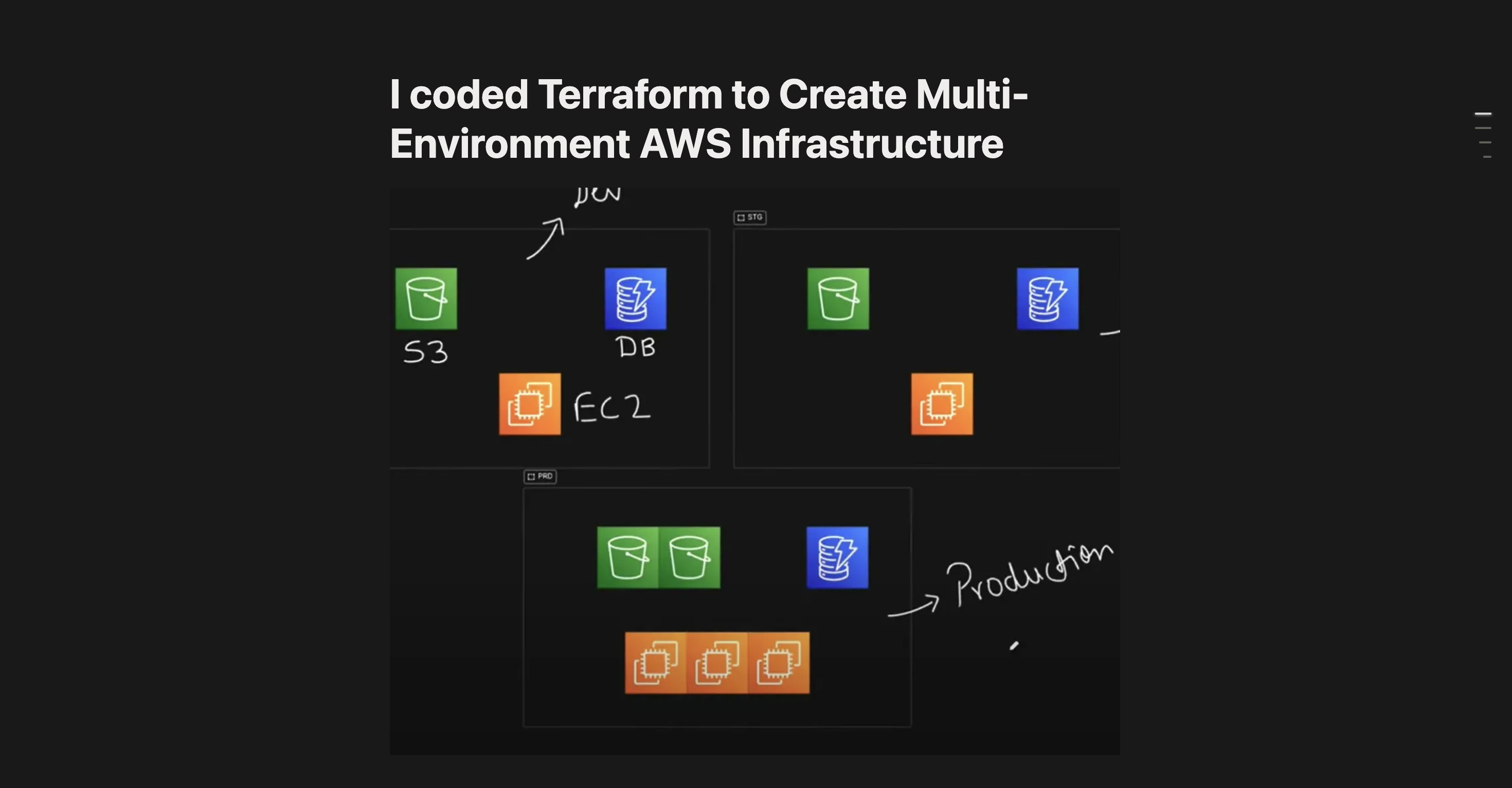 Terraform-3-ENV-Infra-Deploy